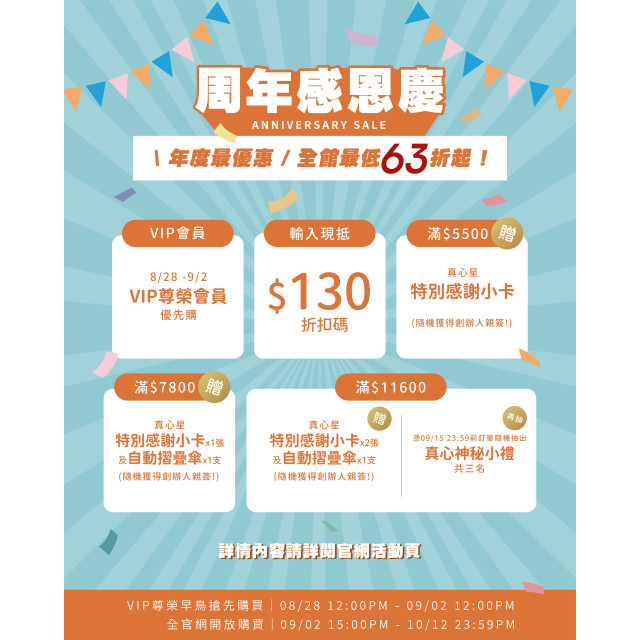 感謝有你 ! 一周年感謝慶✦全站 63 折起專區